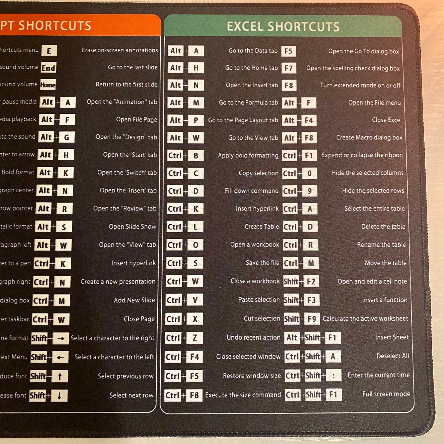 Office Shortcuts Keyboard and Mousepad 2 in 1