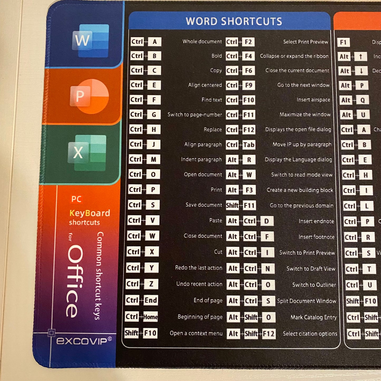 Office Shortcuts Keyboard and Mousepad 2 in 1